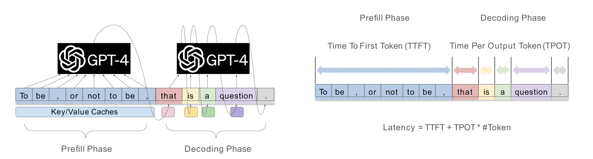 💻 CSC3150 Week 5 Monitors, Modern Concurrency & Scheduling 相关图片