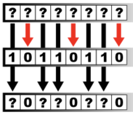 💻 CSC3200 Final Revision C++ 数据结构(线性) 相关图片
