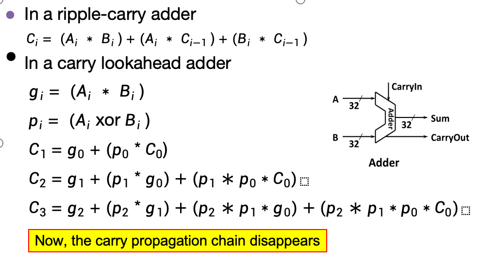 💻 CSC3060 Week 6-7 Processor SW and HW 相关图片